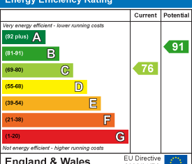2 bedroom end of terrace house to rent - Photo 2