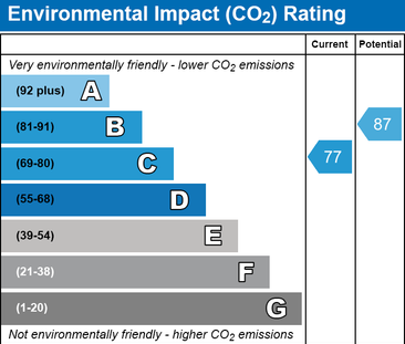 4 bedroom semi-detached house to rent - Photo 2