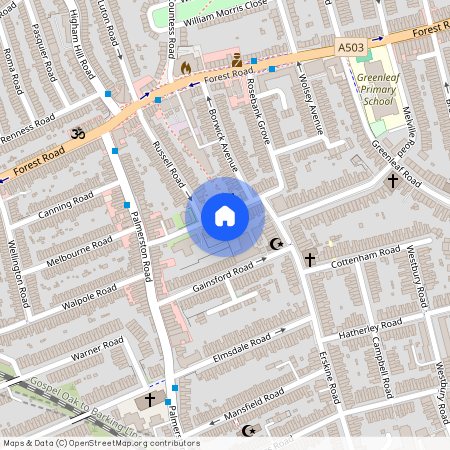 Coleridge Road, London, E17