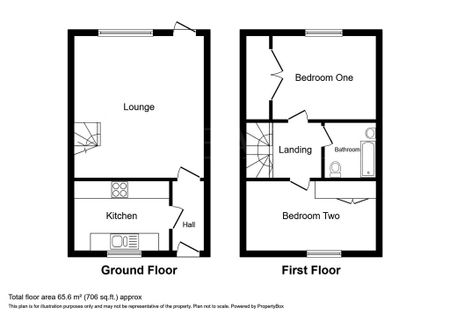 2 bedroom house to rent - Photo 5