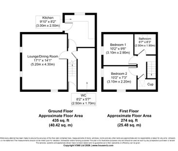 Utilities & More - Photo 6