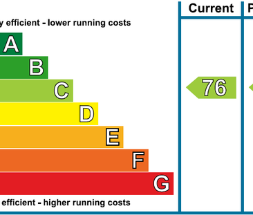 1 bedroom flat to rent - Photo 2