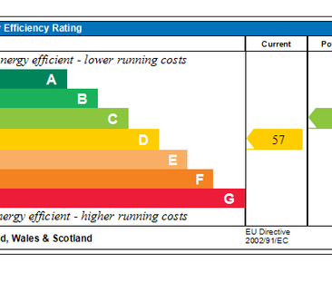 5 bedroom end of terrace house to rent - Photo 5