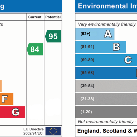2 bedroom terraced house to rent - Photo 1