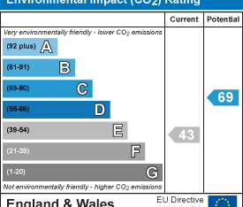 5 bedroom house to rent - Photo 5
