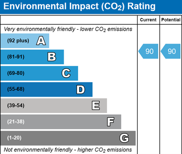 3 bedroom terraced house to rent - Photo 2