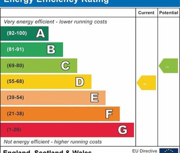1 bedroom flat to rent - Photo 5
