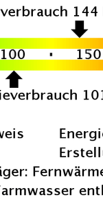 Familienwohnung in Baumheide mit drei Zimmern - "Freie Scholle eG" - Photo 4