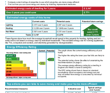 4 Bed Student Accommodation - Photo 4