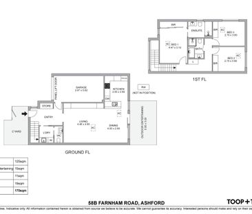 Modern Living just minutes to the CBD! - Photo 1