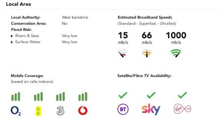 3 bedroom detached house to rent - Photo 5