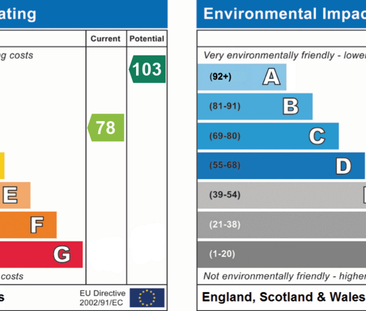 4 bedroom detached house to rent - Photo 1