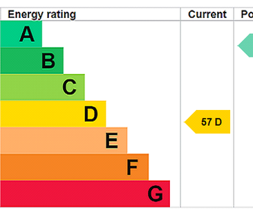 1 bedroom terraced house to rent - Photo 4