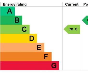 1 bedroom semi-detached house to rent - Photo 1