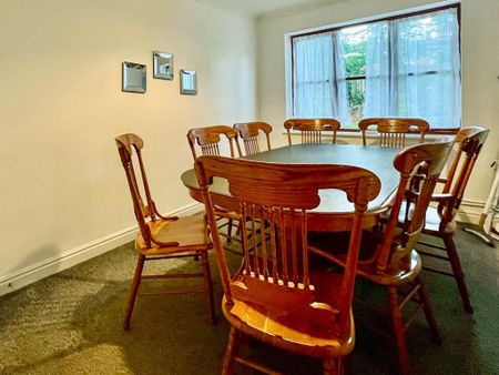 1 bedroom in a house share to rent - Photo 2