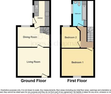 Gordon Street - Photo 4