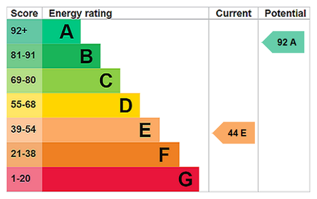 1 bedroom semi-detached house to rent - Photo 5