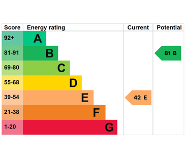 3 bedroom apartment to rent - Photo 5