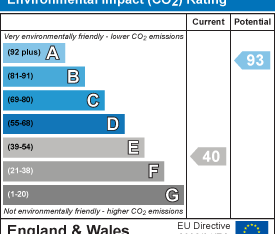1 bedroom terraced house to rent - Photo 5