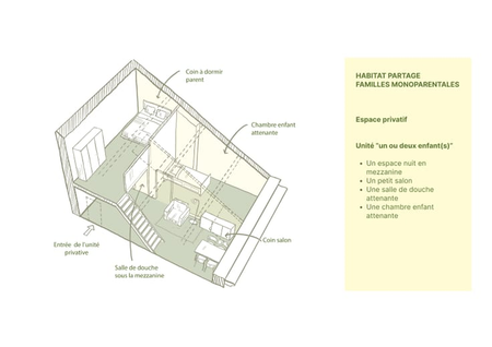 Appartement te huur - Photo 5