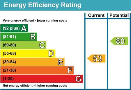 6 bedroom end of terrace house to rent - Photo 3