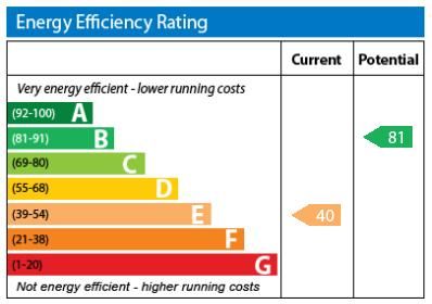 3 bedroom terraced house to rent - Photo 2