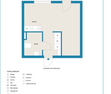 Järnvägsgatan 20 - Photo 2