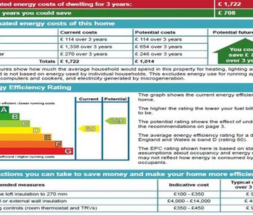1 bedroom apartment to rent - Photo 6