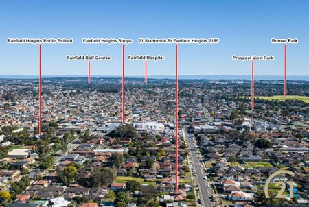 3 Bedroom Family Home&excl; - Photo 5