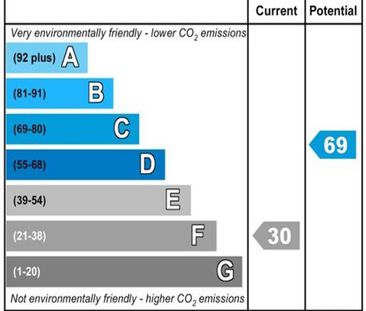 1 bedroom house to rent - Photo 1