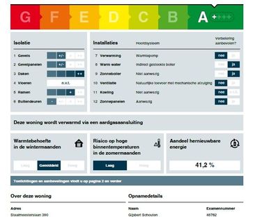Staalmeesterslaan 390 - Foto 3