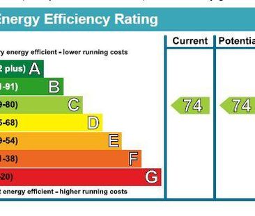 Studio to rent - Photo 6