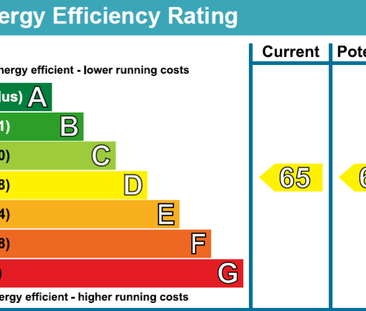 2 bedroom apartment to rent - Photo 6