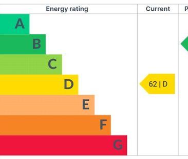 2 bedroom house to rent West End Villas, Stamford, Lincolnshire, PE9 - Photo 1