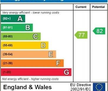 1 bedroom apartment to rent - Photo 5