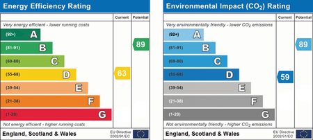 2 bedroom semi-detached house to rent - Photo 5
