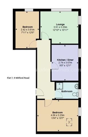 Mitford Road, Manchester, M14 6UL - Photo 2