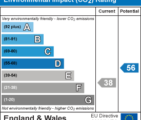 6 bedroom house to rent - Photo 6