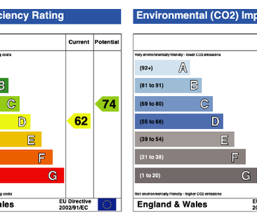 1 bedroom semi-detached house to rent - Photo 1