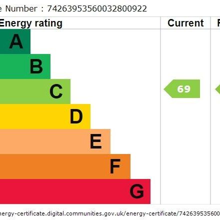 House share to rent - Photo 4