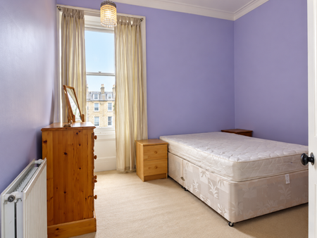 Viewforth, Edinburgh, EH10 4LQ - Photo 2