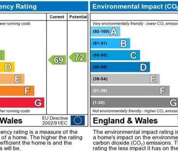 4 bedroom terraced house to rent - Photo 4