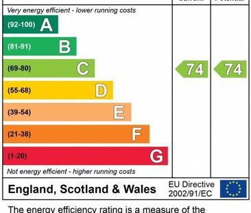 1 bedroom apartment to rent - Photo 5