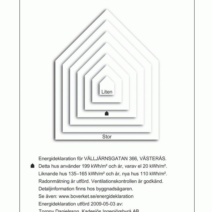 Välljärnsgatan 366 - Foto 1