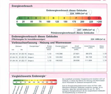 Johannes-Brahms-Straße: 2-Zimmer-Wohnung , Terminvereinbarung über ... - Photo 3