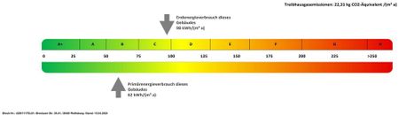 Zentral gelegen u. charmant – 2-Zimmer-Wohnung mit Balkon am Wohltberg - Foto 3