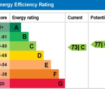 Milton Street, Derby - Photo 4