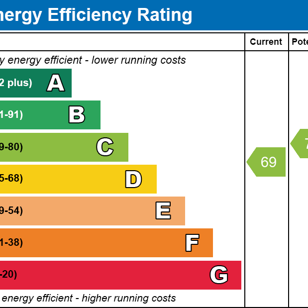4 bedroom semi-detached house to rent - Photo 1
