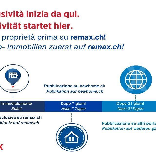 Rent to buy - Faszinierendes historisches Haus, komplett renoviert mit grossem Garten - Foto 1