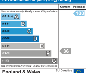 1 bedroom terraced bungalow to rent - Photo 6